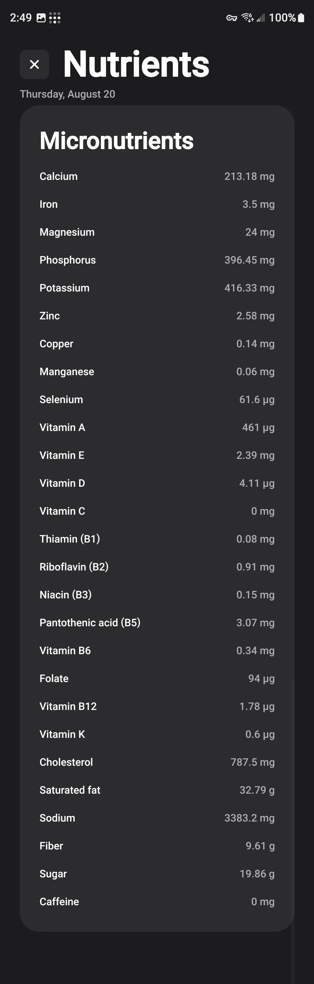 Nutrients screen listing micronutrient totals for a single day.